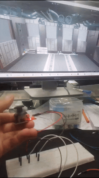 Digital Twin